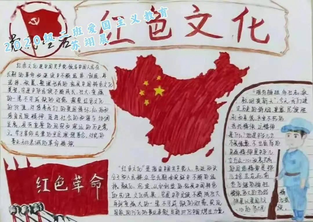 多个孩子的出生证明怎么查?- 发现与分享的红迪网平台